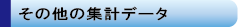 パーソントリップ調査のデータ