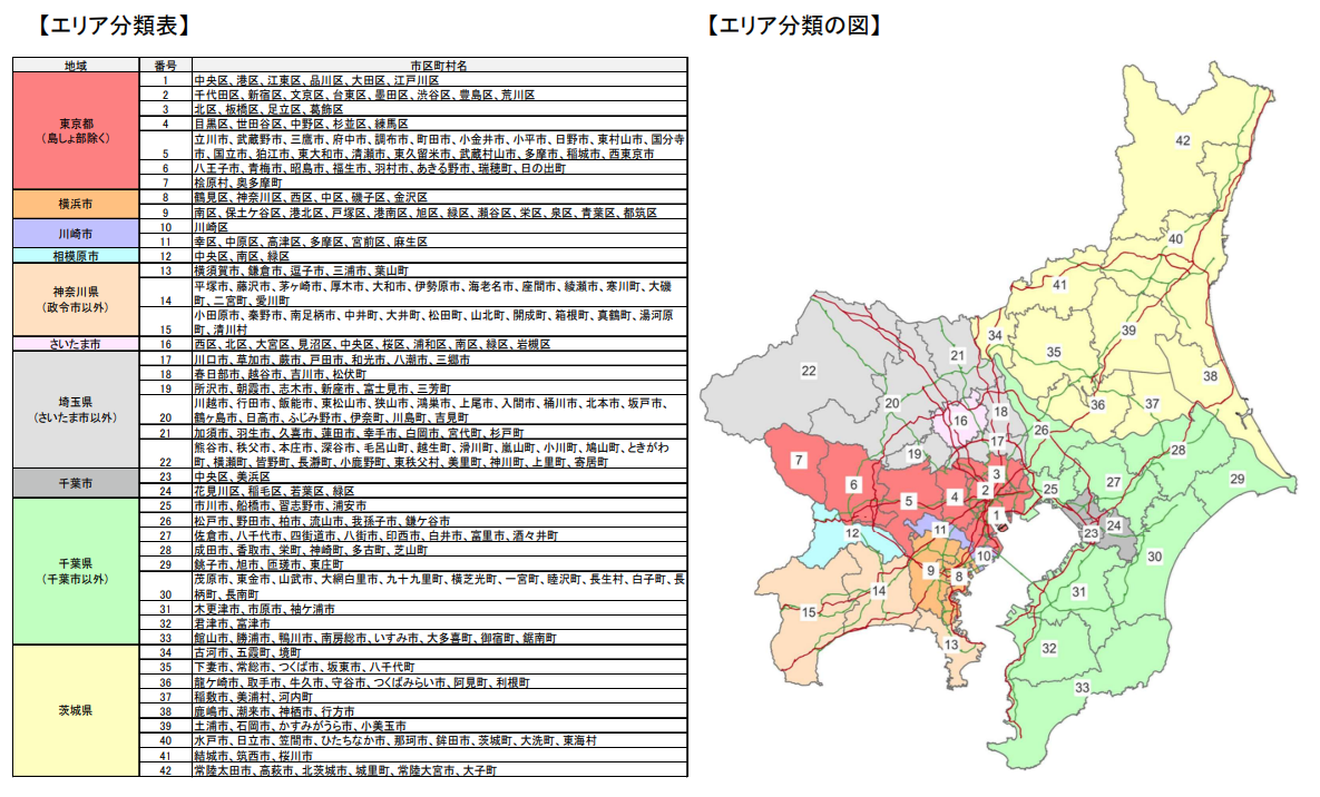 企業アンケート調査 エリア図・エリア番号表