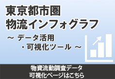 東京都市圏物資流動調査インフォグラフ