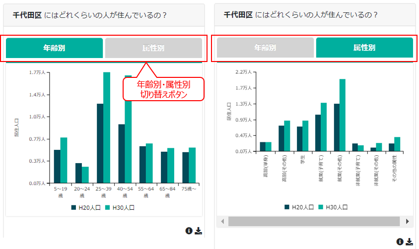 「市区町村を選んでください。」の使い方